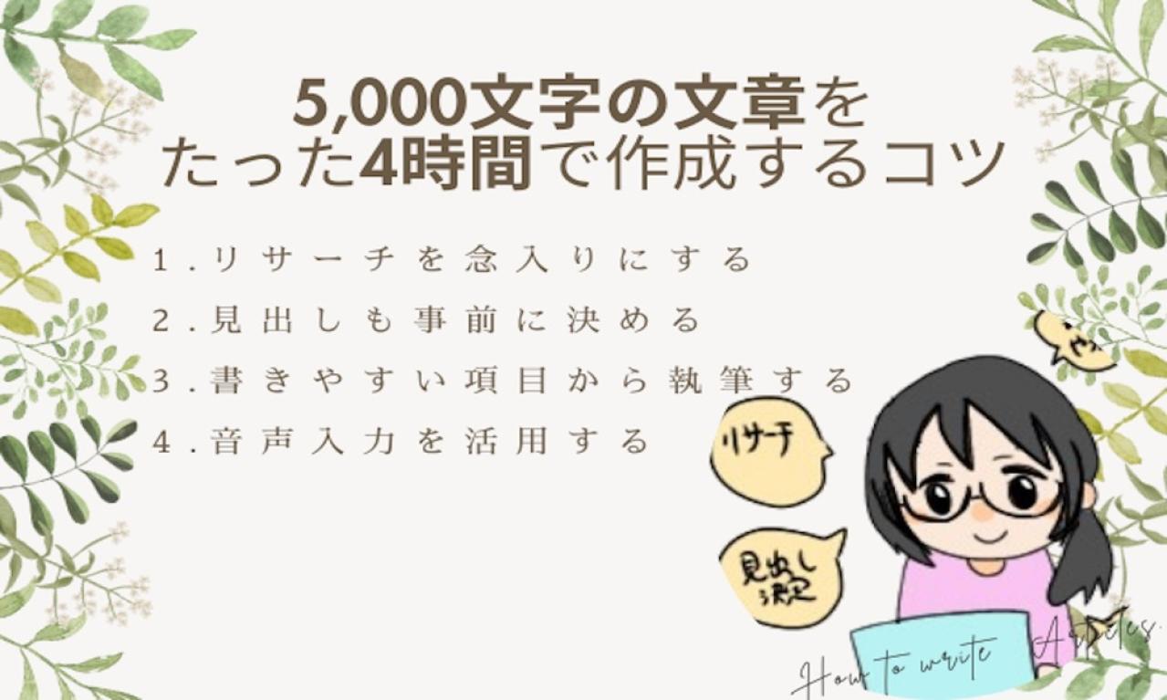 5,000文字の文章をたった4時間で執筆する4つのコツ