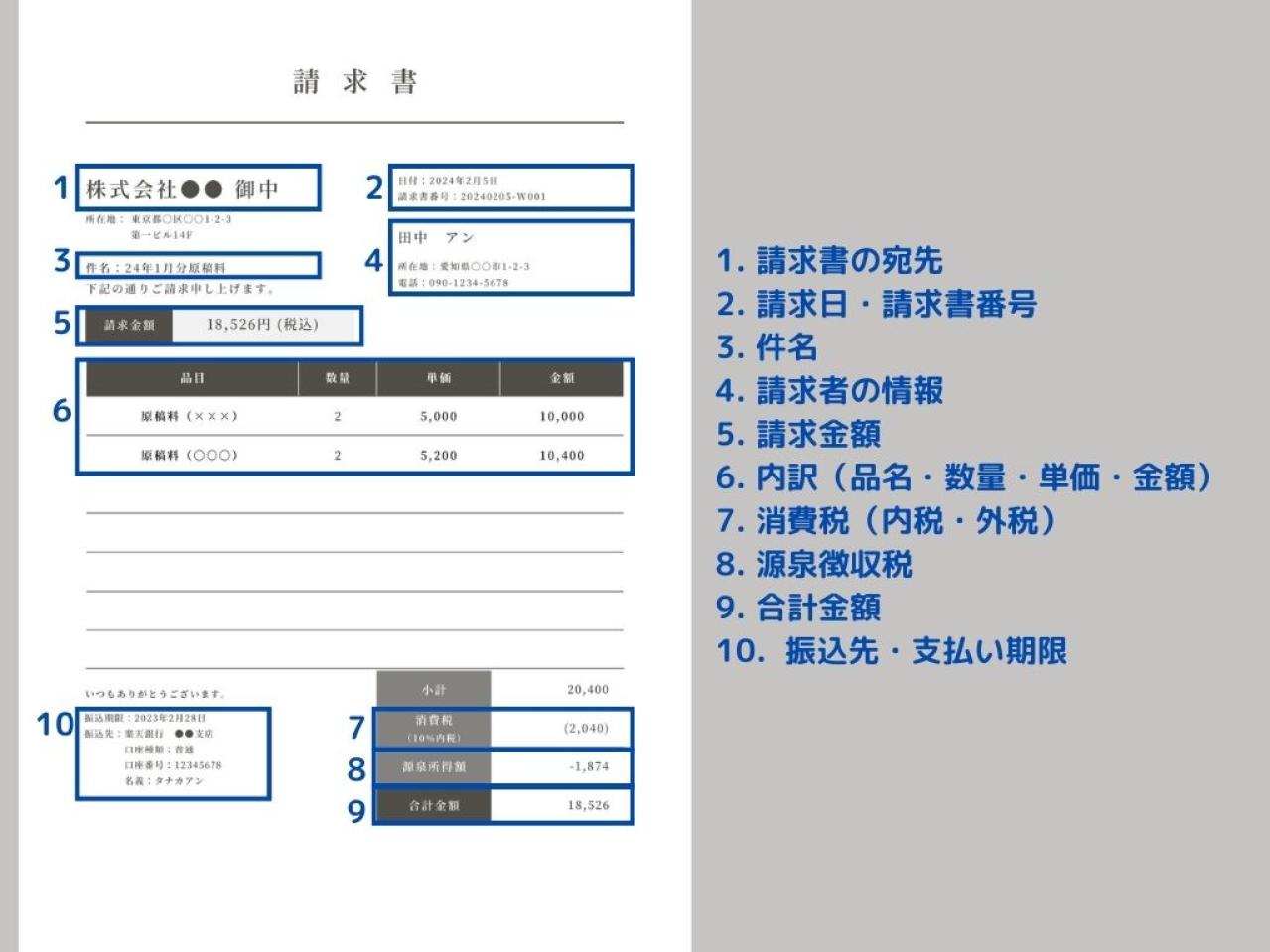 個人（インボイス制度非対応）で仕事を受けている場合の請求書例