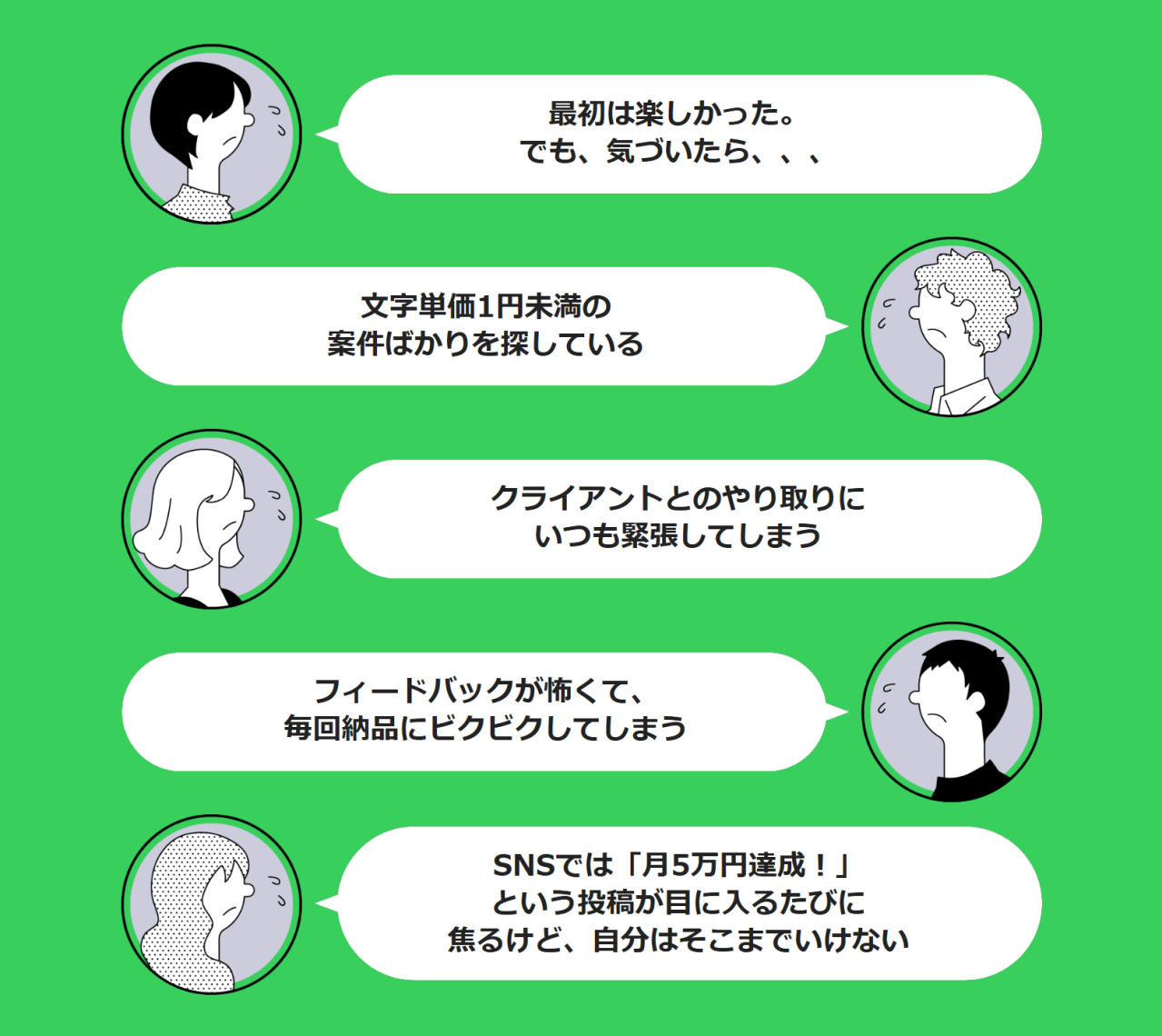 限界?