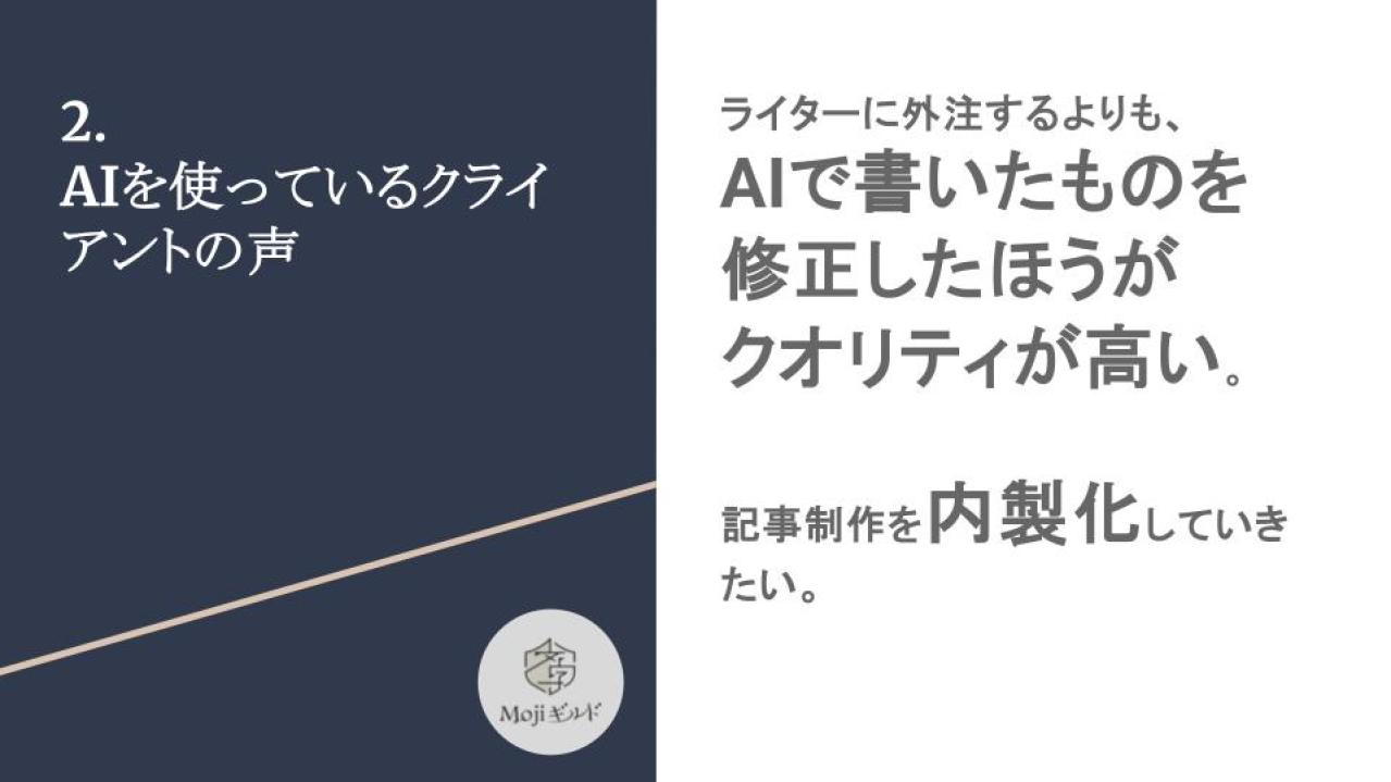 AI,ライティング