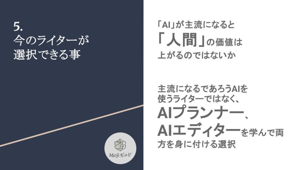 AI,ライティング